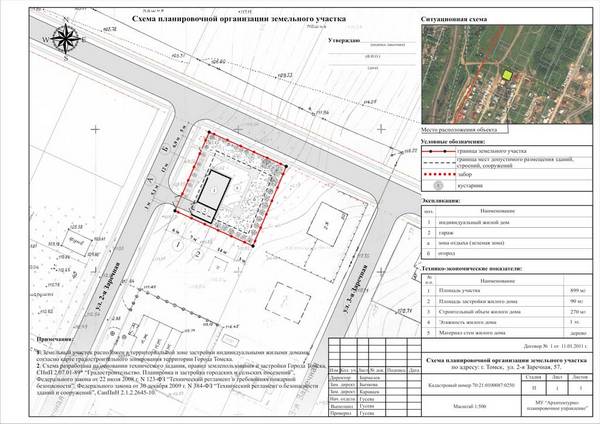 Схема планировочной организации земельного участка (СПОЗУ) с фото
