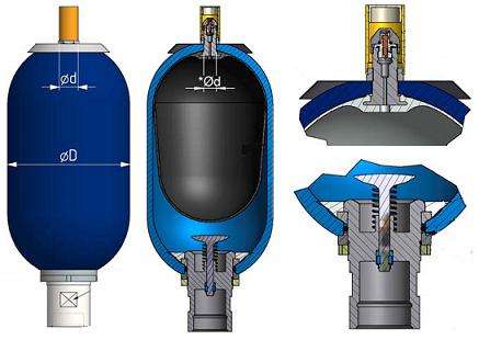 Гидроаккумулятор для систем водоснабжения - какой выбрать домой? - фото