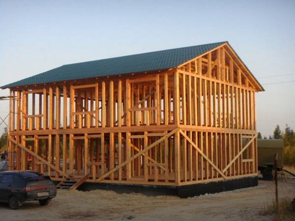 Каркасные дома и описание типов конструкций с фото