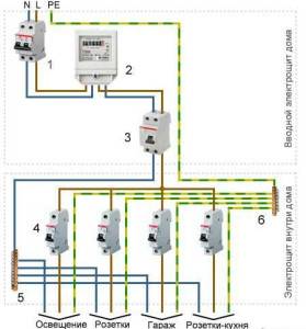 Схема электропроводки в частном доме с фото